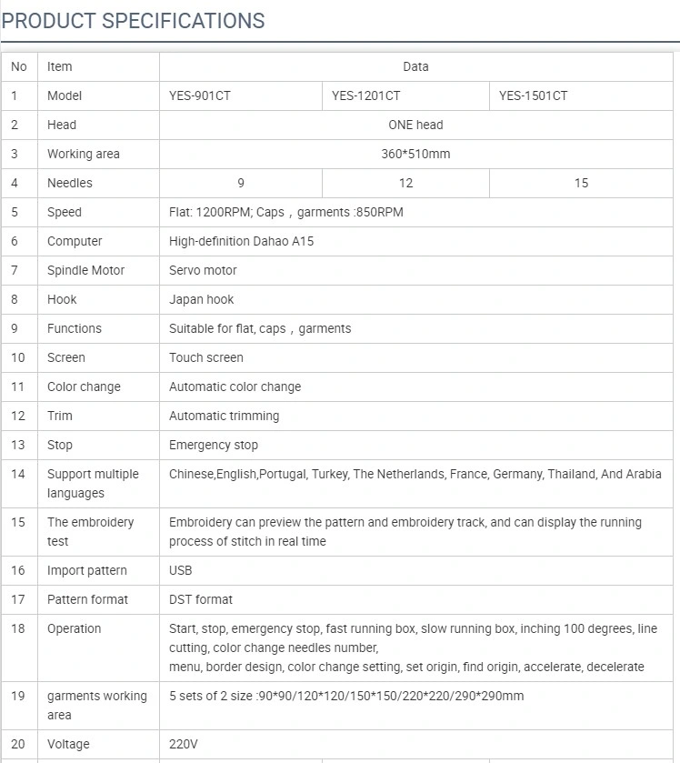 Yes-1501CT China Manufacture Computerized Automatic Multihead Embroydary Machine Multi Heads Hat Quilting and Embroidery Machine